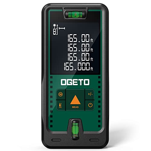 Ogeto Metro Laser