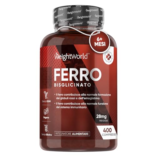 Weightworld Ferro