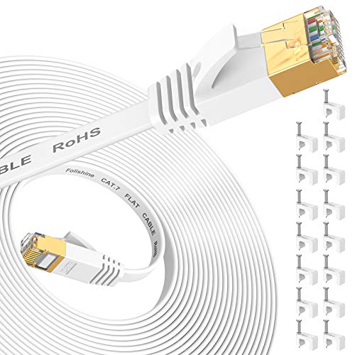 Folishine Cavo Ethernet